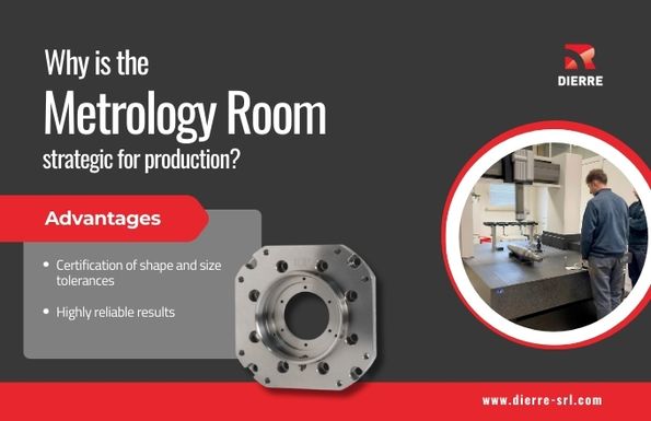 Climate-controlled environment with cutting-edge ZEISS measurement instruments for precision dimensional control, ensuring maximum reliability and quality in measurements